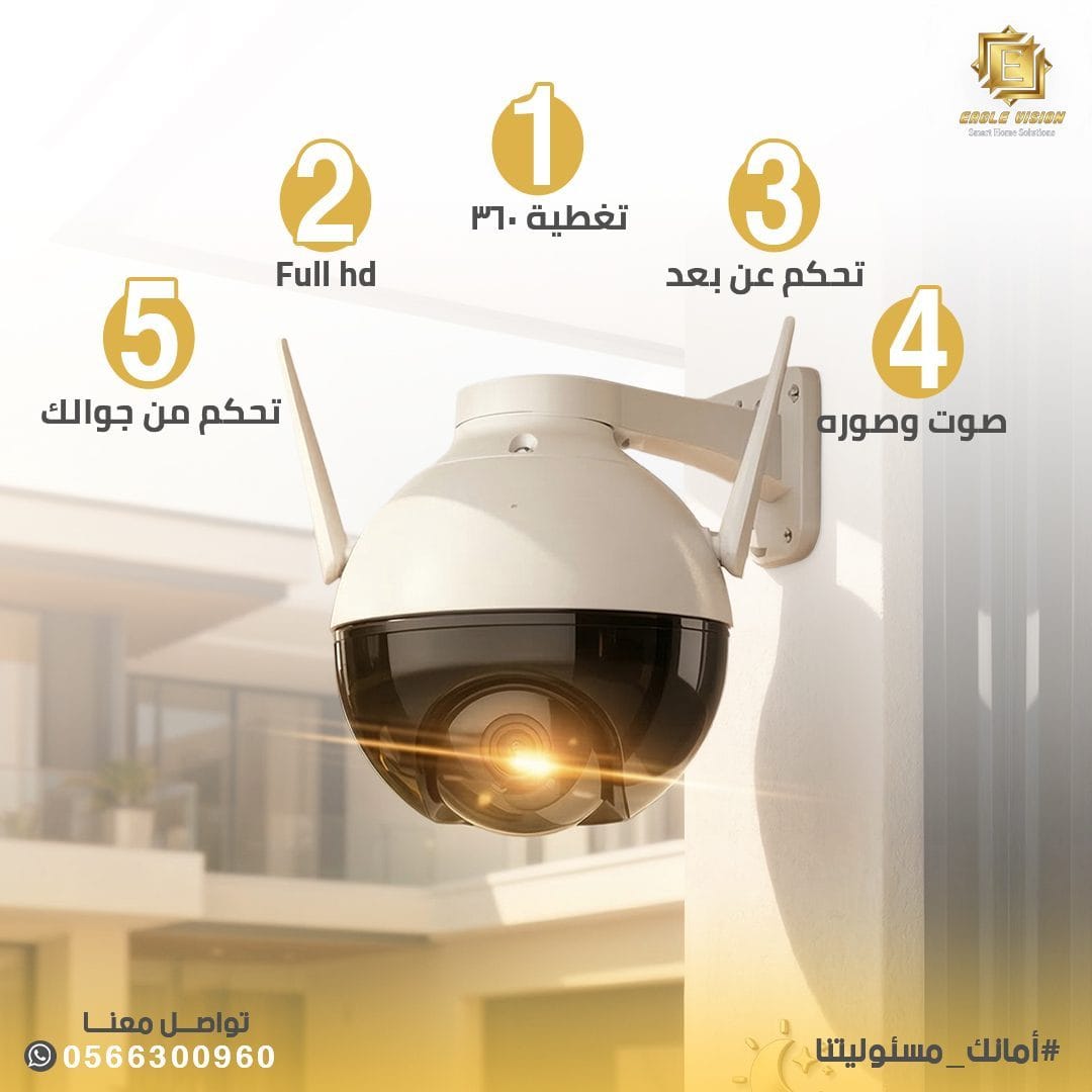 Camera Features