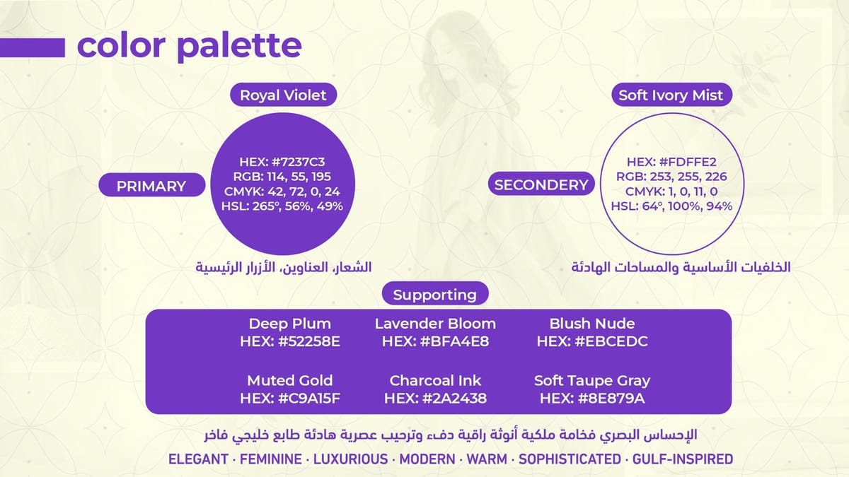 Brand Presentation 2