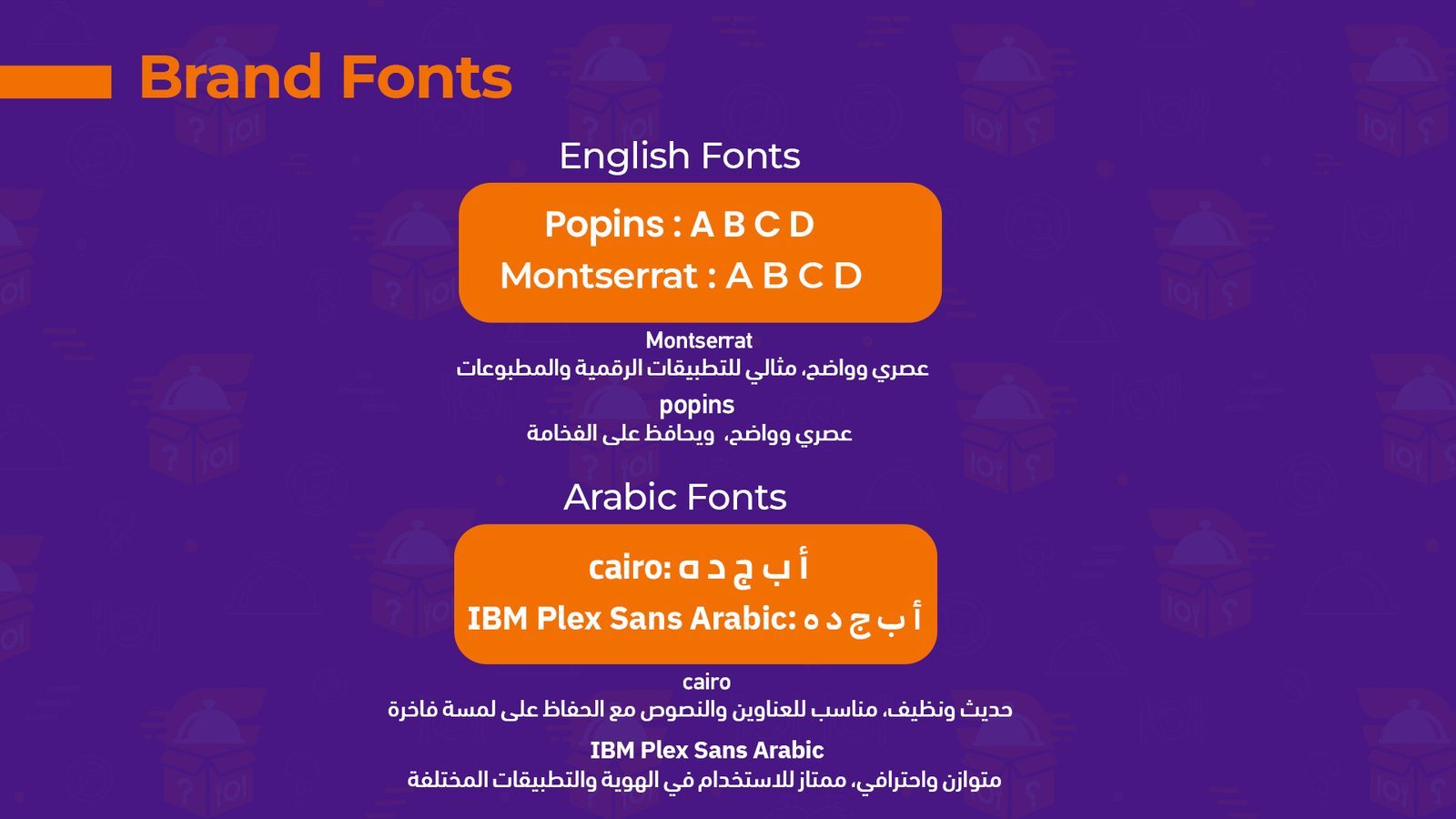 Brand Guidelineartboard 3